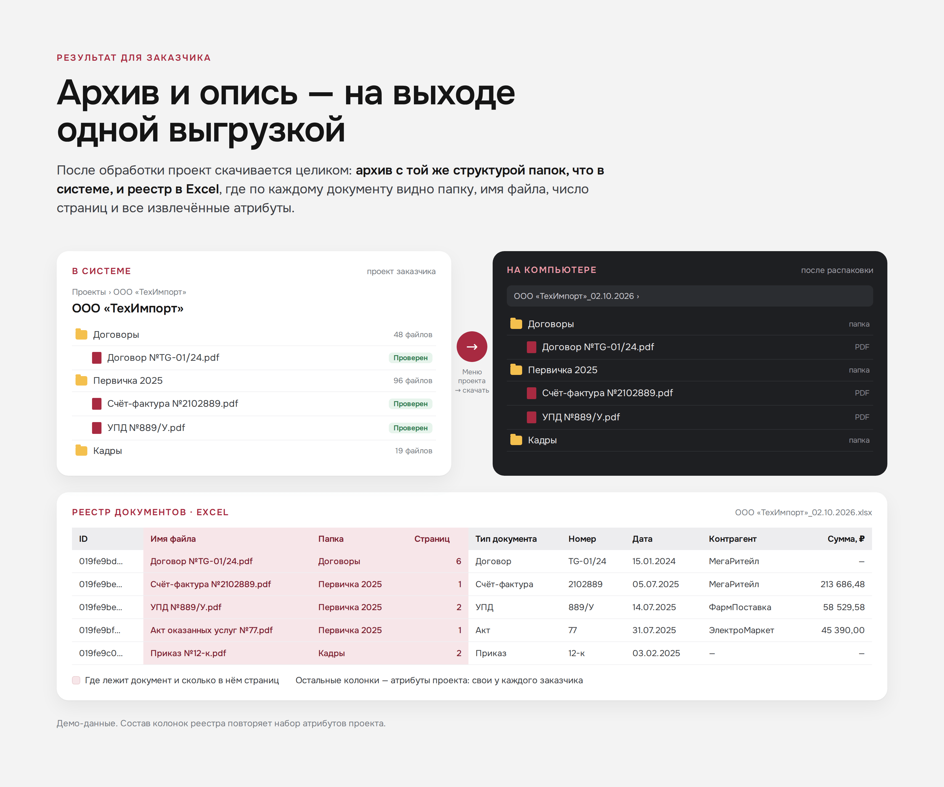 Скачивание Проекта И Опись