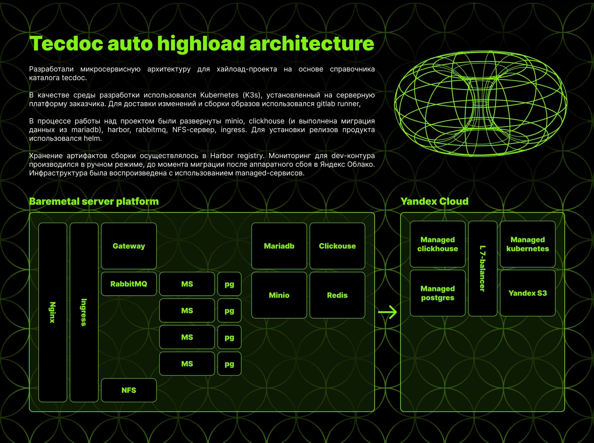 0983b81b67b7aa8dfa5acb097ed4fde9de127e53 1724921527