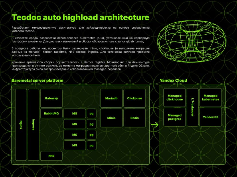 0983b81b67b7aa8dfa5acb097ed4fde9de127e53 1724921527